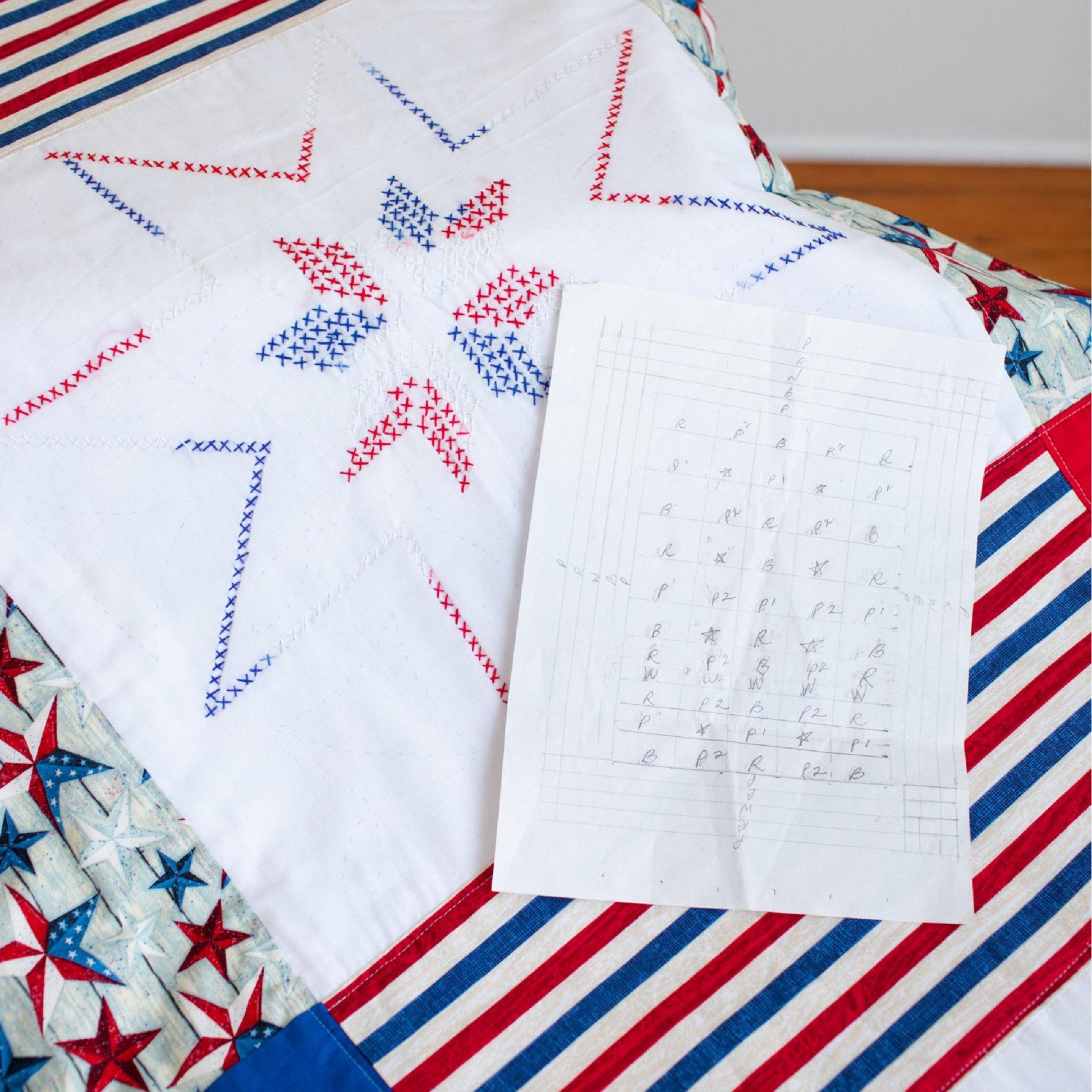 Custom Quilt that can be Personalized and Embroidered, Choice of Style, Size and Color - The Best Seamstress